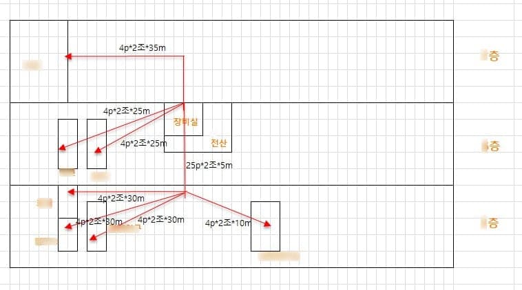 [부산] 사하 기업 내선공사 / 회사 네트워크공사 사진 2
